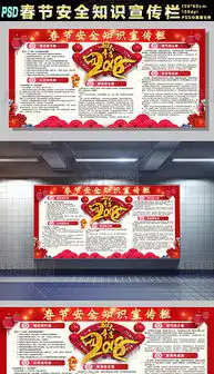 红色大气春节新年安全安全知识宣传栏展板设计图片下载