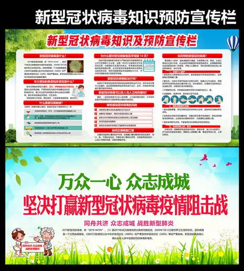 新型冠状病毒知识预防板报设计