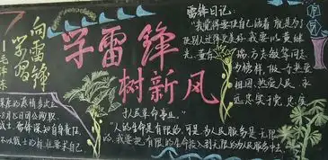 学雷锋黑板报爱国奉献