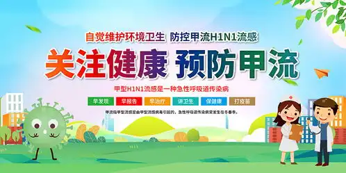 预防甲型h1n1流感知识科普展板psd素材
