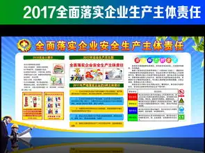 2017安全生产月宣传栏展板板报设计图片素材高清psd模板下载26.34mb2017安全生产月展板大全
