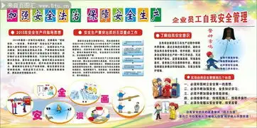 2015安全生产月板报图片下载