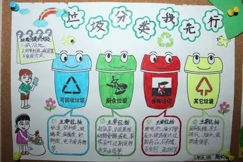 顺迈小学垃圾分类绿色行动