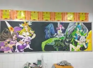 美术生的黑板报有多强大看到成品后,说是打印的,我都信