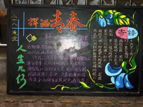 军训板报