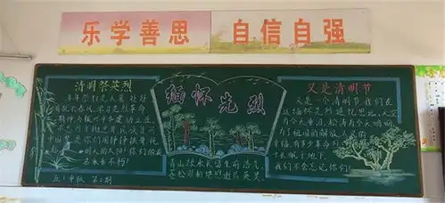 海安市孙庄小学清明缅怀先烈黑板报评比