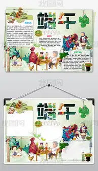 端午节快乐小报传统节日文化习俗手抄报小报图片模板下载