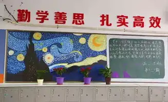 看看00后画的黑板报,惊不惊喜意不意外