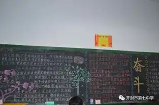 开封市第七中学精美板报绘蓝图笃学之志报家国高三年级勤学善学主题板报展示