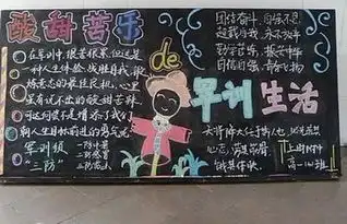 有关军训的黑板报