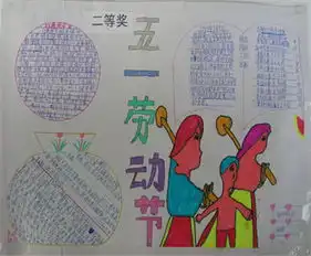 五一劳动节手抄报旅游
