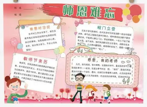 教师节主题手抄报贺卡模板祝福语大全,快为孩子收藏