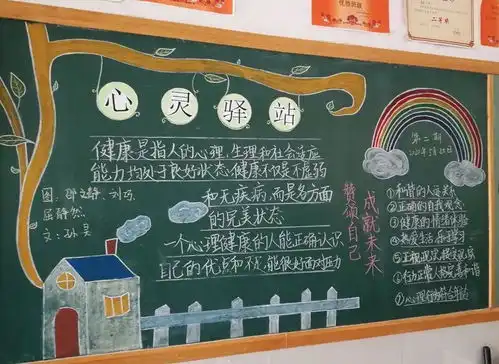 心理健康活动周我爱我,为心赋能