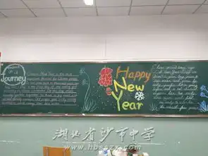 英语迎新年板报呈异彩沙市中学第九届科技节迎新年英语黑板报比赛落幕湖北省沙市中学教学管理