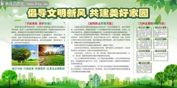 绿色环保宣传展板图片素材