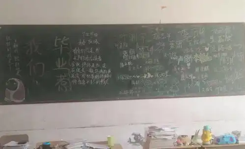今天是你们的高考,却是我们的回忆...