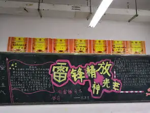 学雷锋黑板报
