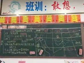 看初一妙笔生图,观初二探讨之趣