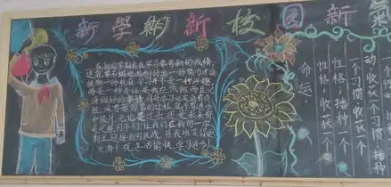 初中部新学期第一期优秀黑板报新学期新校园新起点