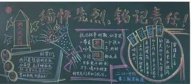 2019年北京市四年级清明节黑板报大全