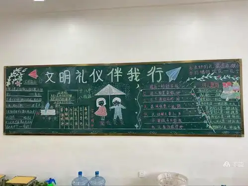 驻马店市第十八初级中学文明礼仪伴我行主题黑板报活动
