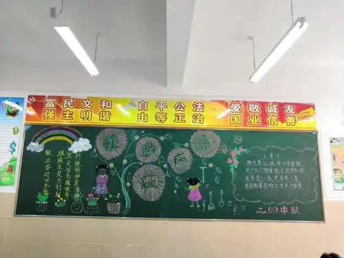 六安路小学中铁校区45月优秀黑板报评比结果和展示