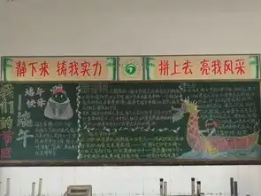 精美板报浓情端午滁州五中开展我们的节日端午主题板报评比活动