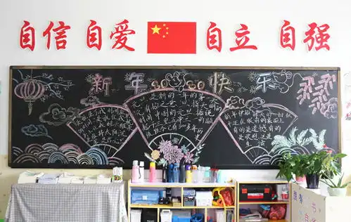 永嘉翔宇小学举行庆元旦,迎新年黑板报评比活动