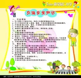 交通安全知识展板psd素材免费下载红动网