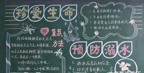 00后的黑板报,一根粉笔的力量原来这么大,网友真有才