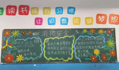 落实双减献妙招创意板报来助跑