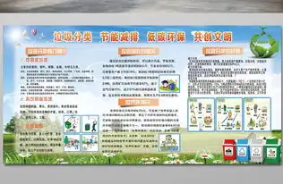 垃圾分类节能减排低碳环保爱护环境宣传展板设计图片psd素材下载其他展板大全其他展板编号16740310