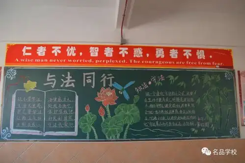 名品学校十二月份第四期黑板报评比