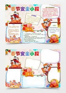春节手抄报word模板下载精品春节手抄报word大全熊猫办公