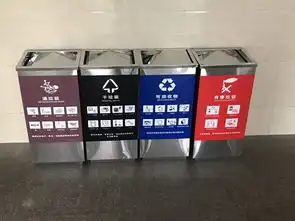 垃圾分一分争做环保小达人