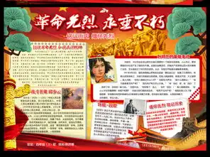 缅怀先烈小报清明节扫墓踏青手抄小报素材图片psd模板下载100.01mb清明节手抄报大全节日手抄报