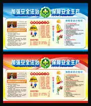 安全生产月展板,2020安全生产月宣传栏展板与板报素材,百图汇素材网第98页