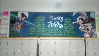 王者荣耀黑板报,这种水平不上美术学院真是一大损失