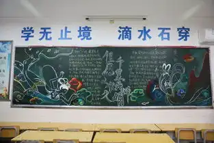 让每间教室和宿舍都充满幸福的味道市二十六中名校教育联合体开展优美教室优美宿舍评比活动