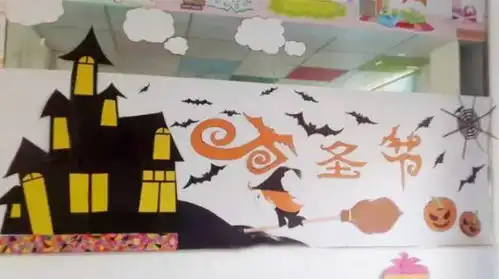 幼儿园最新万圣节活动方案,包你满意