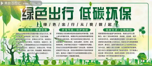 绿色出行环保展板图片下载