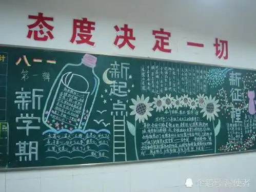 00后黑板报vs90后黑板报,这次00后赢了,二次元的力量果然强