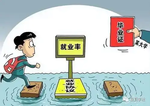 因就业率低,安徽省官宣,部分专业面临停招风险,文科专业占比多
