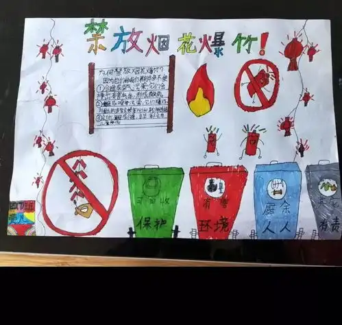 西安市新城区太华路小学春节禁止燃放烟花爆竹宣传教育活动三四年级学生宣传手抄报