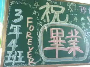 高三最后一次的板报