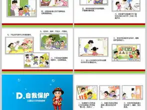 火灾防火校园消防安全教育ppt课件ppt模板下载安全教育大全编号18902707
