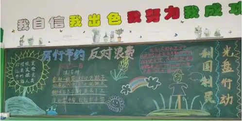 武陵源区各学校组织开展光盘行动从我做起主题活动
