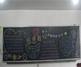 关于感恩的黑板报bethankful