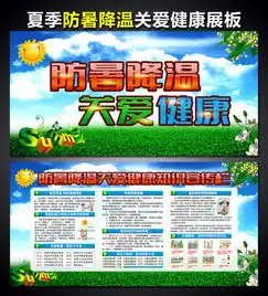 夏季防暑降温知识展板