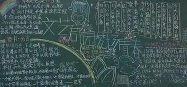读书节黑板报,爱阅读爱写作